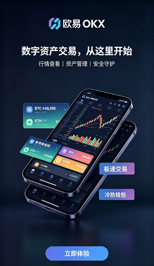 欧交易所APP交易平台介绍配图